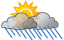 Mostly cloudy with showers
