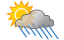 Partly sunny with showers