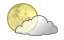 Intermittent clouds