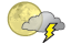 Partly cloudy with thunderstorms